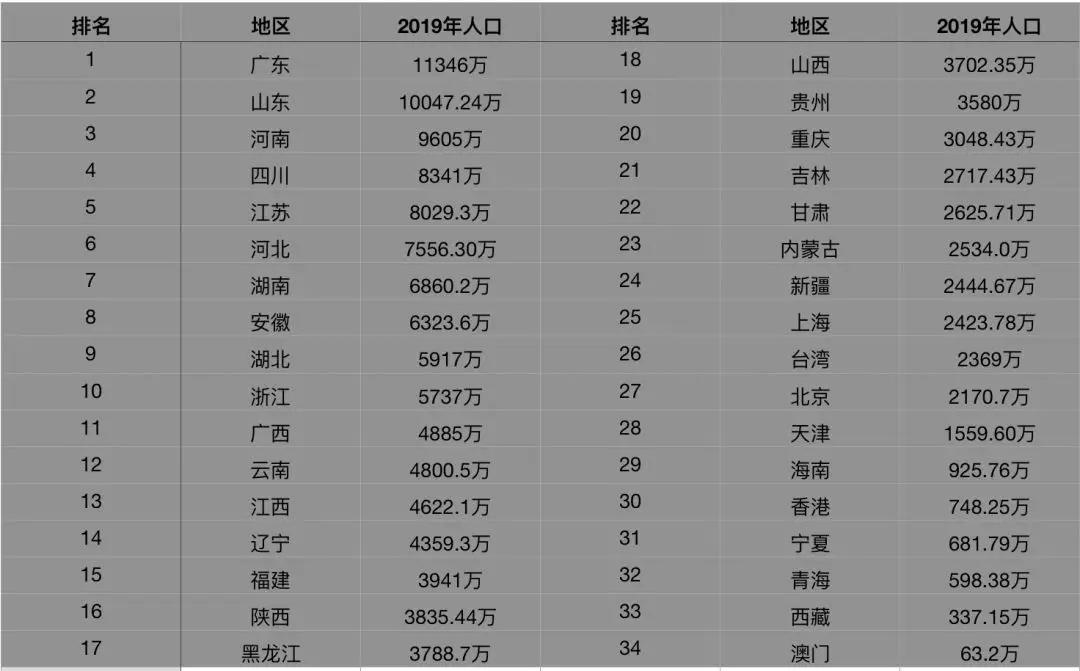 自动售货机在中国为何一直不温不火?